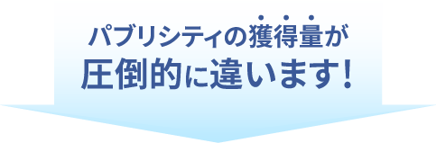 パブリシティの獲得量が圧倒的に違います！