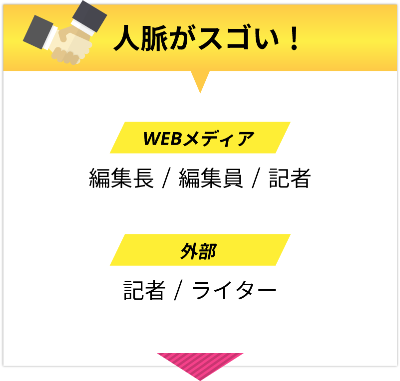 人脈がスゴい！